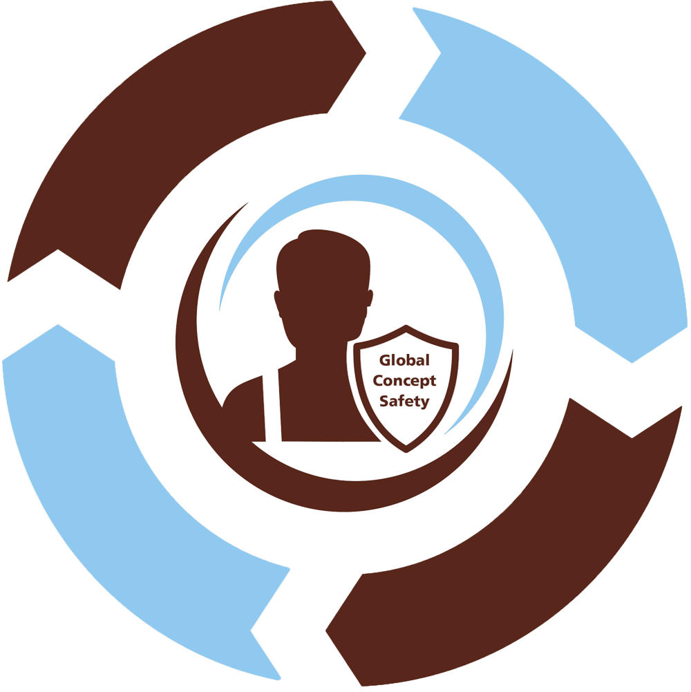 Logo Global Concept Safety